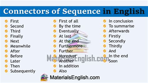 Connectors Of Sequence In English Learn English English Transition