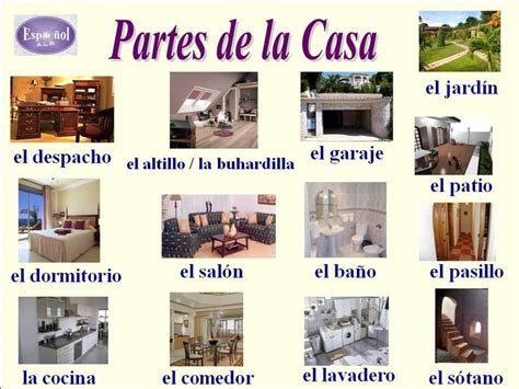 Partes De La Casa Vocabulario Español Pinterest