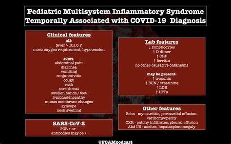 Covid 19 Pediatric Multisystem Inflammatory Syndrome Temporally