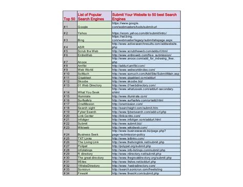 List Of Search Engines 2012