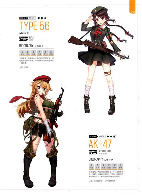 Ak47 And Type 56 Carbine Girls Frontline Drawn By Glycyrrhizae And