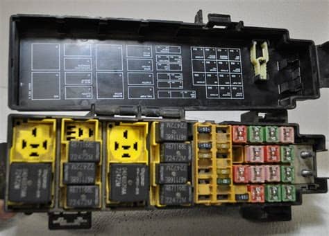 03 04 05 06 JEEP WRANGLER FUSEBOX FUSE BOX RELAY UNIT ...