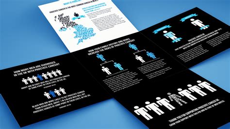 Prostate Cancer UK Information Design On Behance