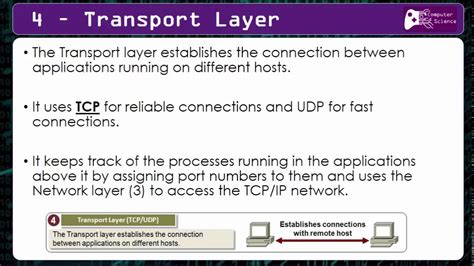 Revision Networks Tcpip 5 Layer Model Youtube