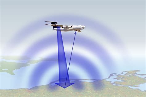 Altimeter Radartutorial