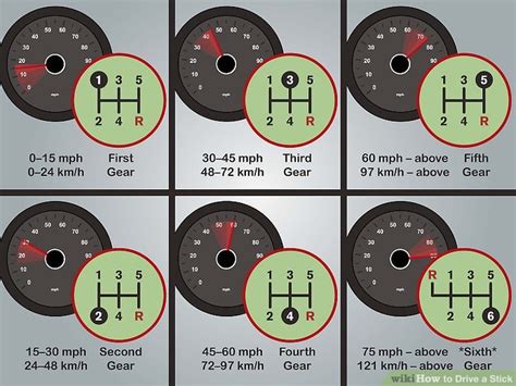 2 Easy Ways To Drive A Stick With Pictures Wikihow