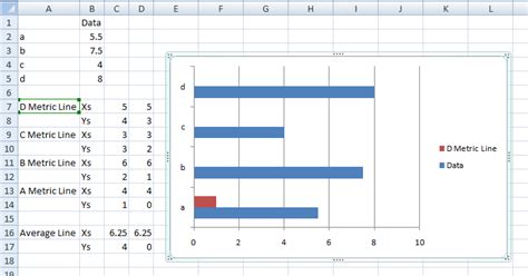 Apr 17, 2020 · how to create a segmented bar chart in excel horizontal segmented bar chart. Step-by-Step Horizontal Bar Chart with Vertical Lines ...