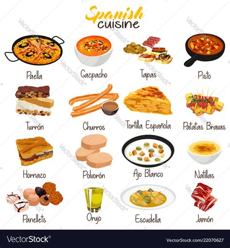 Spanish Food Cuisine Royalty Free Vector Image