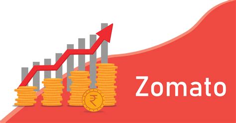 Revenue Model Of Zomato Complete Guide