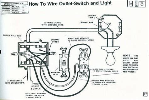 Connect the new wires to the new outlet: Step By Step Guide Book | Learn More About Us (home house ...