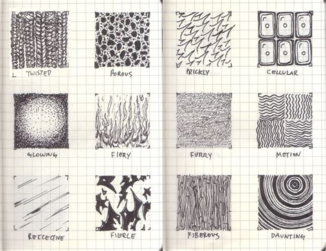 Https://tommynaija.com/draw/how To Draw A Texture