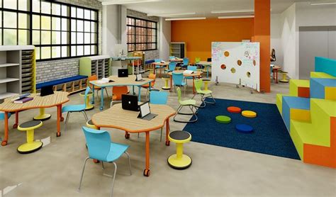 Designing To Manage Classroom Clutter And Promote Engagement In 2023
