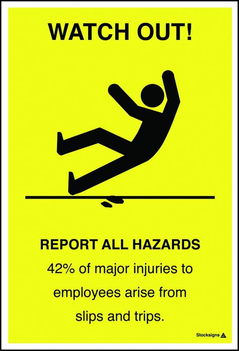 Watch Out Report All Hazards Poster Iso Symbol Poster Stocksigns