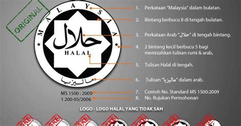 Jakim now becomes the government's agency governing the halal related affairs (malaysian halal. q.a.s.e.h.u.t.e.q: Cara Mengenali Logo Halal Original & Palsu