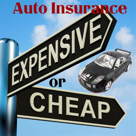 Auto Insurance - Cheap Or Expensive | Looking at Insurance