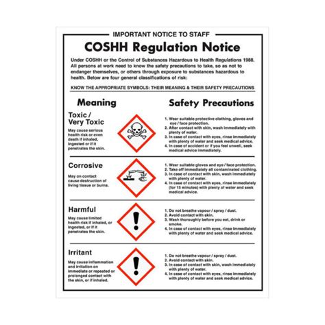 Warning Sign COSHH Regulation Notice Catering Supplies UK