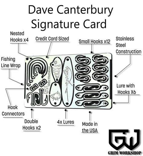 Grim Workshop Dave Canterbury Survival Card Survival Supplies Australia