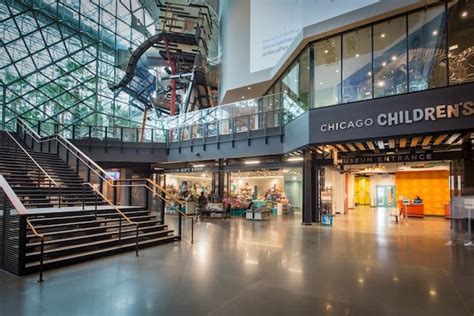 Chicago Free Museum Days In 2023