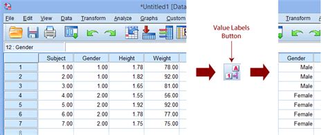 The principle behind entering data in almost all cases in spss statistics is to enter each. Entering Data in SPSS Statistics | Laerd Statistics