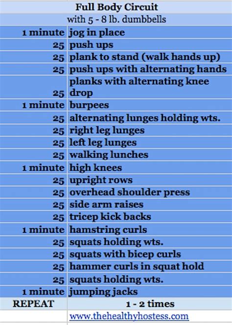 Workout Wednesday Full Body Circuit The Healthy Hostess