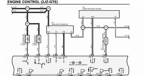 Cars Wiring Diagrams Software