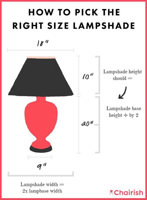 Look for one that's just the right size and shape for your base and, if it's a table lamp, the table it will sit on. Your Lampshade Style Guide Has Arrived! - Chairish Blog ...