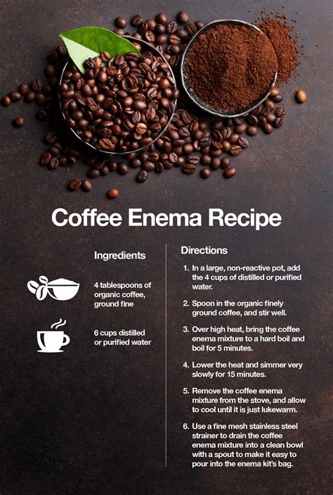 Do Coffee Enemas Help You Lose Weight 2023