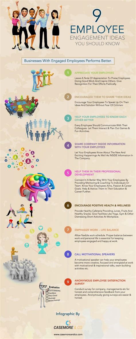 9 Way To Boost Employee Engagement Infographic Socialtalent