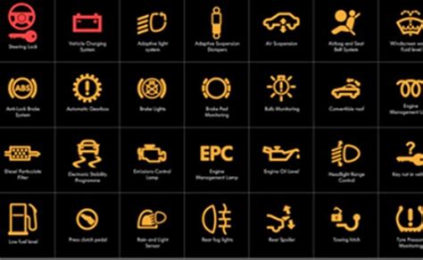 Car Dashboard Warning Lights Explained Warning Lights On Your Cars