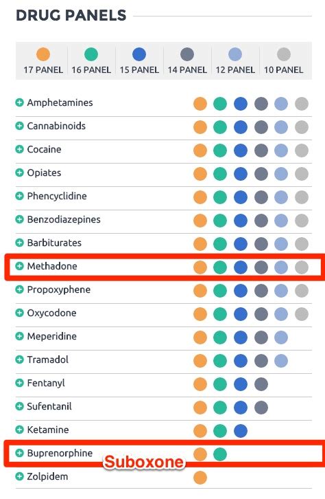 Each test has a corresponding window of. How To Pass A Hair Follicle Drug Test in 2017