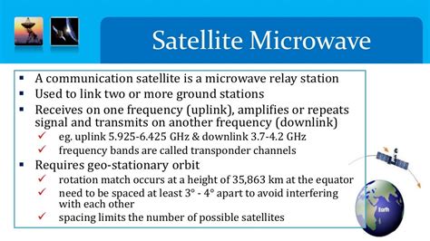 Microwave Terrestrial And Satellite