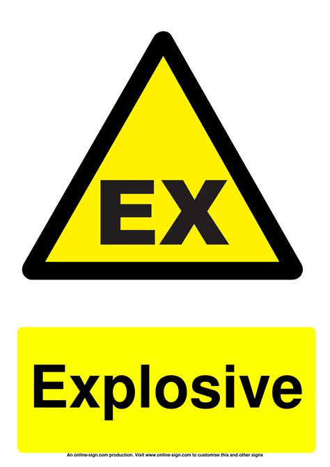 Hazard Signs Poster Template