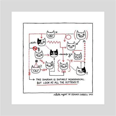 Diagram O Cats An Art Print By Gemma Correll Inprnt