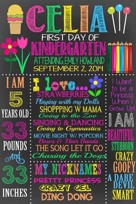 First Day Of School Chalkboard 1st Day Of By Customprintablesny First
