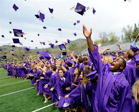 What Are Indianapolis Schools Doing About Graduation 931fm Wibc