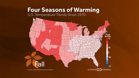 Four Seasons Of Warming Climate Central