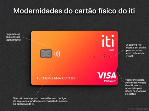 Cartão Visa Platinum Iti é Gratuito E Sem Taxas Tecnograna