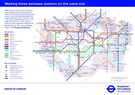 Rebuilding Place in the Urban Space: London Underground walking times