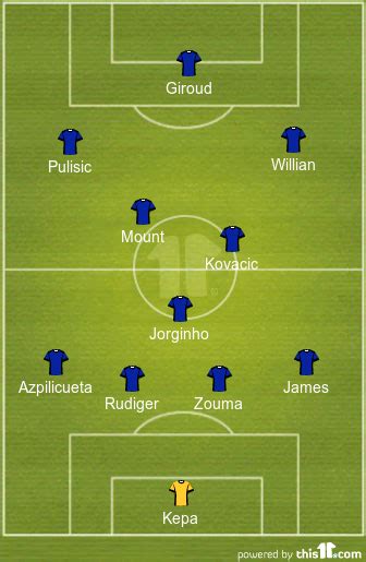 Manchester united were scheduled to host liverpool on sunday afternoon. Attacking Star To Return: Predicted 4-3-3 Chelsea Lineup ...