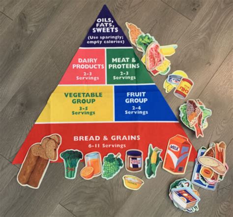 Felt Food Pyramid Little Folk Visuals 62 Pieces Nutrition Teaching