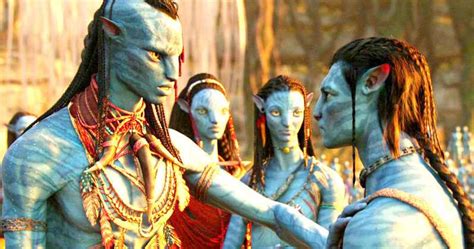 Avatar 2: Underwater Shoot, Cast Updates, Plot Details, Release Date
