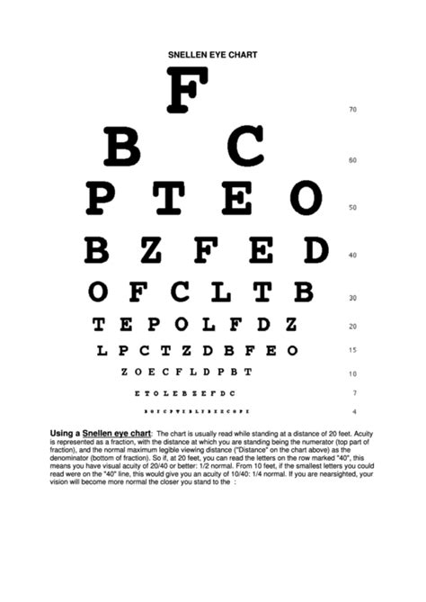 Free Printable Snellen Eye Chart Printable World Holiday
