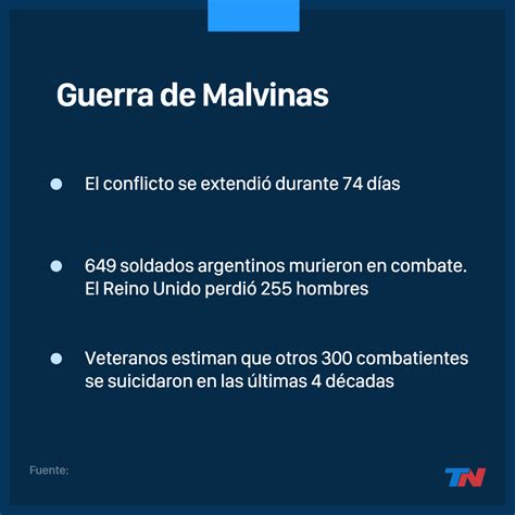 Paso Chaqueta Por Nombre Resumen Sobre La Guerra De Malvinas Usual