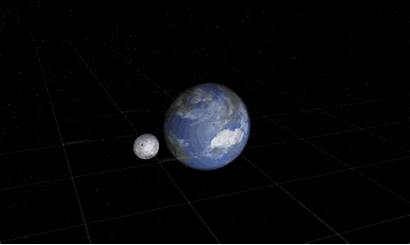 Universe Sandbox Earth End Collision Know Moon