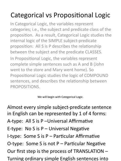 Concise Intro To Logic New Edition Pdf Proposition Logic