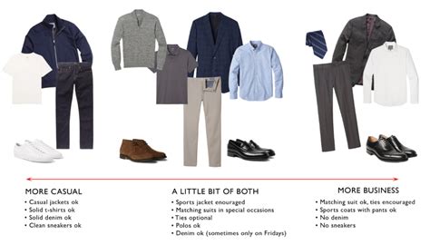 The Ultimate Guide To Business Casual Style For Men Mens Fashion