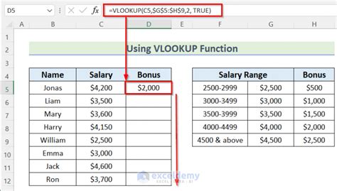 How To Calculate Bonus On Salary In Excel 7 Suitable Methods