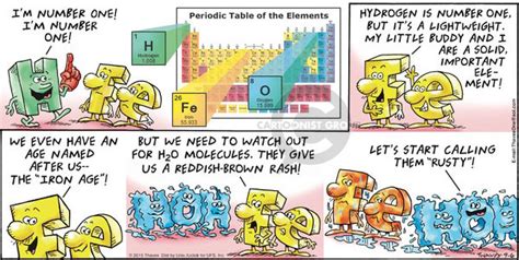 The Hydrogen Comic Strips The Comic Strips