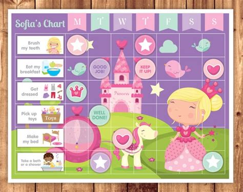 Printable Princess Chart Chores Behavior Routine By Little