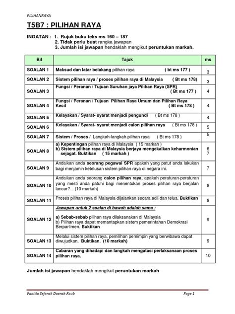 Maksud pilihan raya (rujuk buku teks ms 177) pilihan raya ialah proses memilih wakil rakyat untuk memerintah sama ada pada peringkat negeri atau persekutuan. Soalan Esei Sejarah Pilihan Raya - Contoh 408